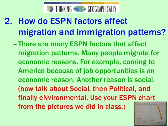 World Geography - Unit 4 migration