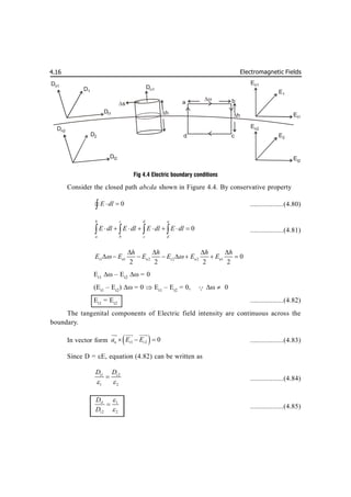Electromagnetic Fields
4.16
Fig 4.4 Electric boundary conditions
Consider the closed path abcda shown in Figure 4.4. By conservative property
0
E dl
 

 ..................(4.80)
0
b c d a
a b c d
E dl E dl E dl E dl
       
    ..................(4.81)
1 1 2 2 2 1 0
2 2 2 2
t n n t n n
h h h h
E E E E E E
 
   
       
Et1
 – Et2
 = 0
(Et1
– Et2
)  = 0  Et1
– Et2
= 0,   0
Et1
= Et2
..................(4.82)
The tangenital components of Electric field intensity are continuous across the
boundary.
In vector form  
1 2 0
n t t
a E E
  

  

..................(4.83)
Since D = E, equation (4.82) can be written as
1 2
1 2
t t
D D
 
 ..................(4.84)
1 1
2 2
t
t
D
D


 ..................(4.85)
Dn1
D1
Dt1
Dn2
D2
Dt2
Dn1
s
h
a
d c
h
 b
En1
E1
Et1
En2
E2
Et2
 