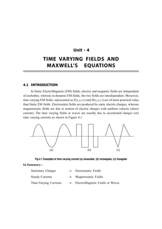 Unit - 4
TIME VARYING FIELDS AND
MAXWELL’S EQUATIONS
4.1 INTRODUCTION
In Static ElectroMagnetic (EM) fields, electric and magnetic fields are independent
of eachother, whereas in dynamic EM fields, the two fields are interdependent. Moreover,
time varying EM fields, represented as E(x,y,z,t) and H(x,y,z,t) are of more practical value
than Static EM fields. Electrostatic fields are produced by static electric charges, whereas
magnetostatic fields are due to motion of electric charges with uniform velocity (direct
current). The time varying fields or waves are usually due to accelerated charges (or)
time varying currents as shown in Figure 4.1
Fig 4.1 Examples of time varying current (a) sinusoidal, (b) rectangular, (c) triangular
In Summary :
Stationary Charges  Electrostatic Fields
Steady Currents  Magnetostatic Fields
Time-Varying Currents  ElectroMagnetic Fields or Waves.
(a) (b) (c)
 
