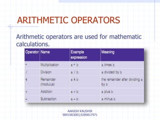 c++ programming Unit 4 operators | PPTX