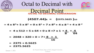 Octal to Decimal with
Decimal Point
January 1, 2021
Dr. Piyush Charan, Dept. of ECE, Integral University,
Lucknow
18
 