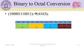 Binary to Octal Conversion
• (100001110011)2→(4163)8
1 0 0 0 0 1 1 1 0 0 1 1
4 1 6 3
January 1, 2021 27
Dr. Piyush Charan, Dept. of ECE, Integral University,
Lucknow
 