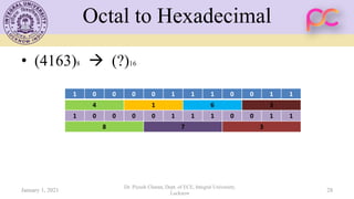 Octal to Hexadecimal
• (4163)8 → (?)16
1 0 0 0 0 1 1 1 0 0 1 1
4 1 6 3
1 0 0 0 0 1 1 1 0 0 1 1
8 7 3
January 1, 2021 28
Dr. Piyush Charan, Dept. of ECE, Integral University,
Lucknow
 
