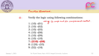 Verify the logic using following combinations:
1: (10) –(01)
2: (10) –(02)
3: (10) –(05)
4: (10) –(08)
5: (10) –(09)
6: (10) –(10)
7: (210) –(08)
8: (120) –(55)
9: (52) –(18)
January 1, 2021 52
Dr. Piyush Charan, Dept. of ECE, Integral University, Lucknow
 