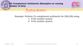 55
2’s Complement Arithmetic (Examples on varying
number of bits)
Example: Perform 2’s complement arithmetic for (30)-(50) using
1: 6-bit number system
2: 8-bit number system
January 1, 2021 Dr. Piyush Charan, Dept. of ECE, Integral University, Lucknow
 