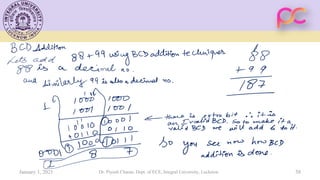 January 1, 2021 Dr. Piyush Charan, Dept. of ECE, Integral University, Lucknow 58
 