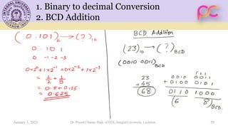 1. Binary to decimal Conversion
2. BCD Addition
January 1, 2021 Dr. Piyush Charan, Dept. of ECE, Integral University, Lucknow 59
 