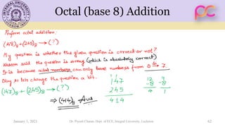 Octal (base 8) Addition
January 1, 2021 62
Dr. Piyush Charan, Dept. of ECE, Integral University, Lucknow
 
