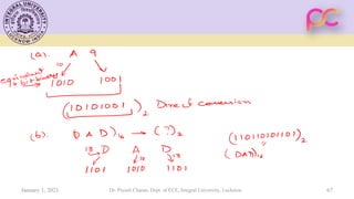 January 1, 2021 Dr. Piyush Charan, Dept. of ECE, Integral University, Lucknow 67
 