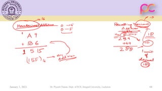 January 1, 2021 Dr. Piyush Charan, Dept. of ECE, Integral University, Lucknow 68
 