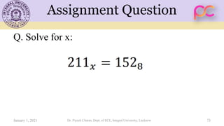 Assignment Question
Q. Solve for x:
January 1, 2021 Dr. Piyush Charan, Dept. of ECE, Integral University, Lucknow 73
 