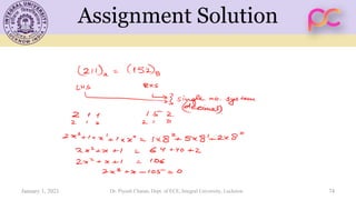 Assignment Solution
January 1, 2021 Dr. Piyush Charan, Dept. of ECE, Integral University, Lucknow 74
 