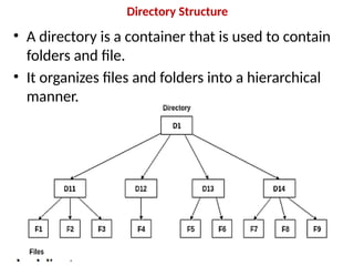 Directory Structure
• A directory is a container that is used to contain
folders and file.
• It organizes files and folders into a hierarchical
manner.
 