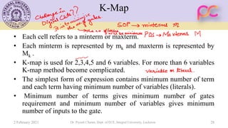 K Map Using Maxterms Unit 4 Switching Theory and Logic Gates | PDF
