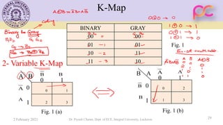 Unit 4 Switching Theory and Logic Gates | PDF