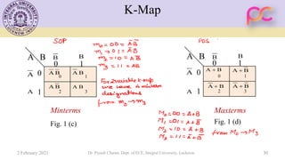 Unit 4 Switching Theory and Logic Gates | PDF