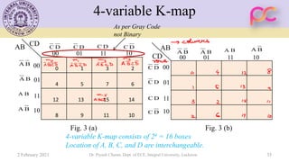 Unit 4 Switching Theory and Logic Gates | PDF