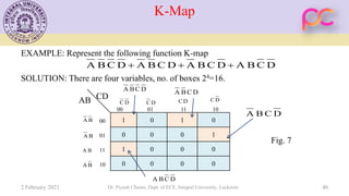 Unit 4 Switching Theory and Logic Gates | PDF