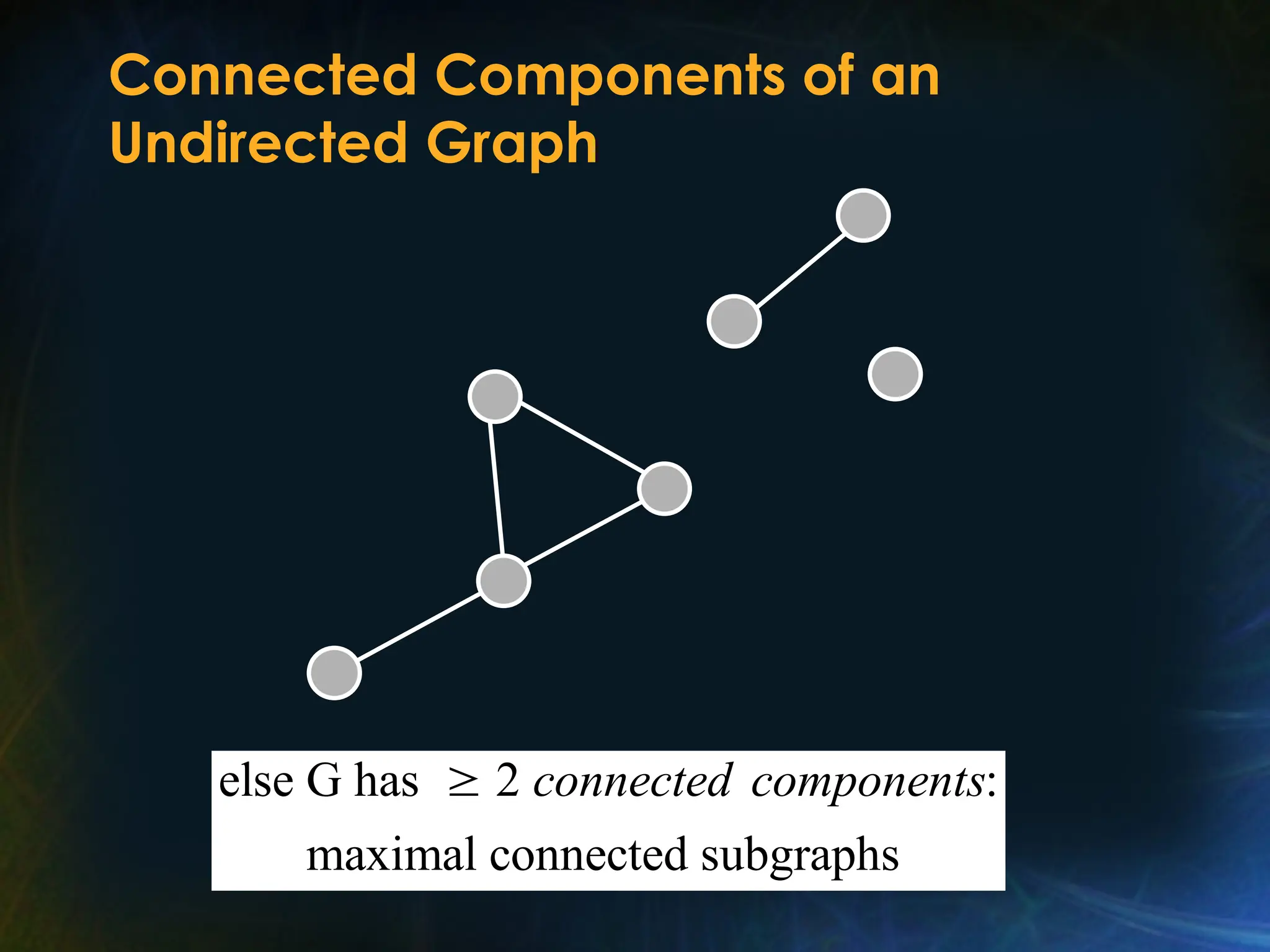 Connected Components of an
Undirected Graph
else G has 2 :
maximal connected subgraphs
connected components

 