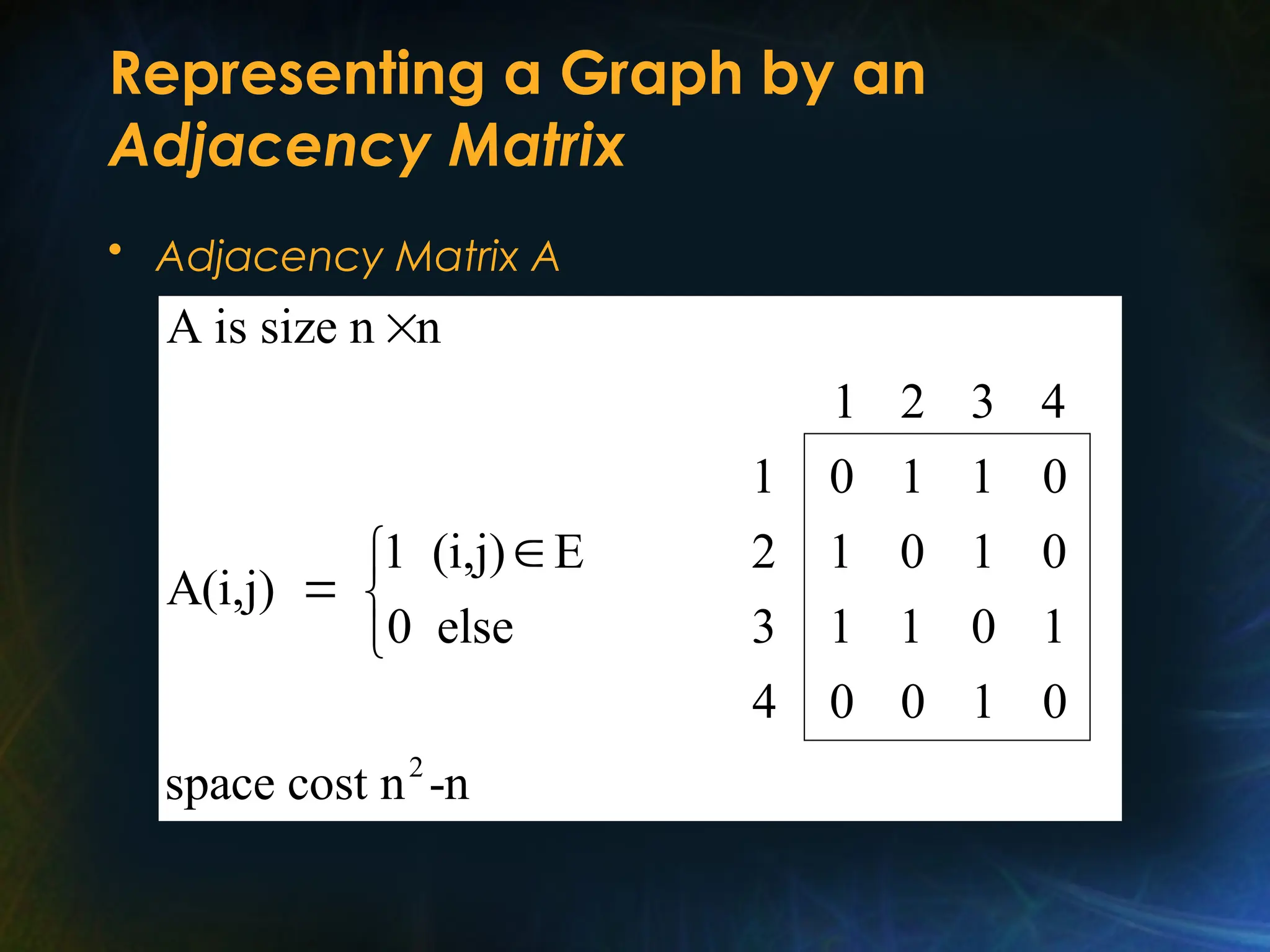Representing a Graph by an
Adjacency Matrix
• Adjacency Matrix A
2
A is size n n
1 2 3 4
1 0 1 1 0
1 (i,j) E 2 1 0 1 0
A(i,j)
0 else 3 1 1 0 1
4 0 0 1 0
space cost n -n



 

 