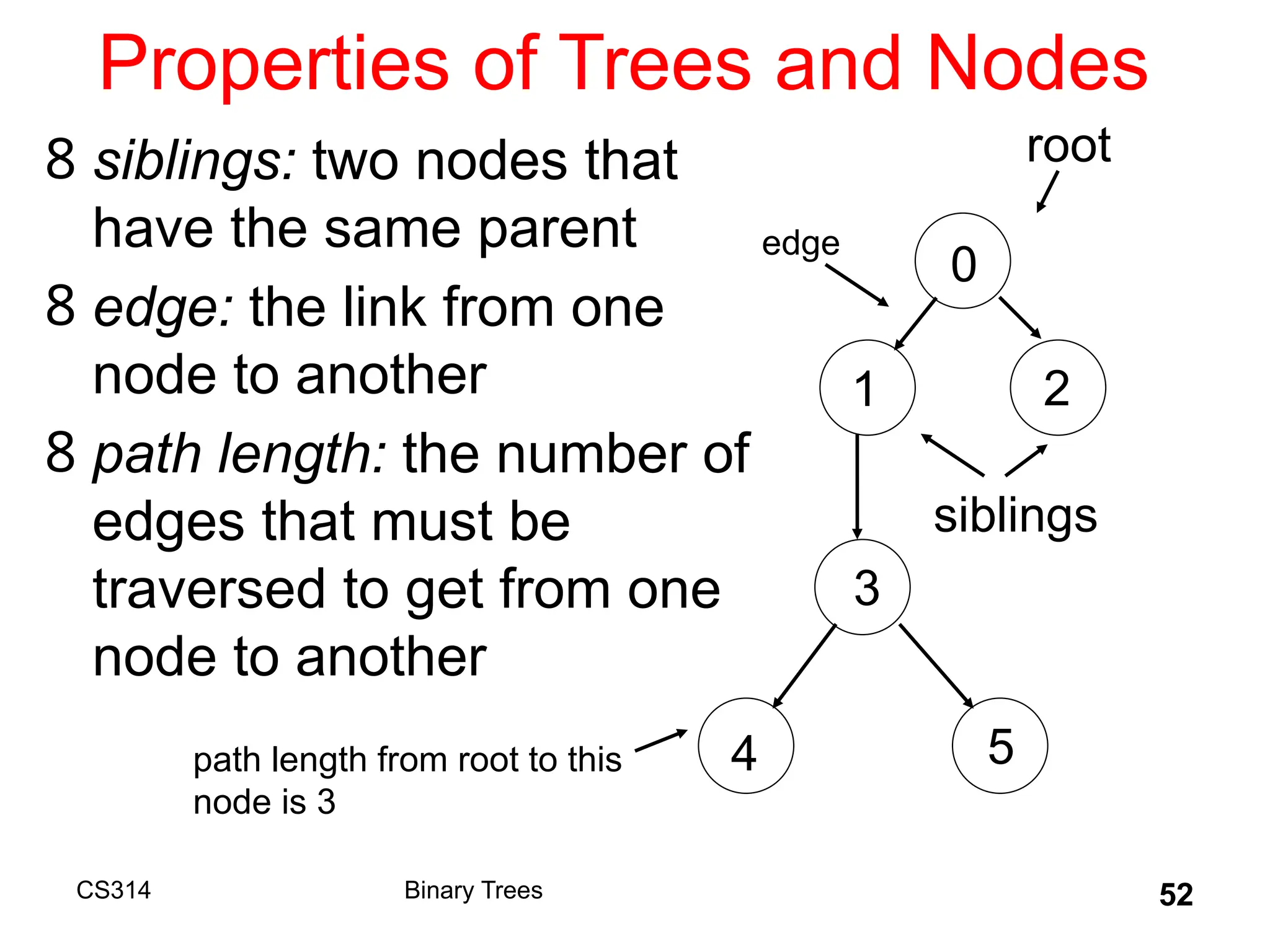 52
Properties of Trees and Nodes
8 siblings: two nodes that
have the same parent
8 edge: the link from one
node to another
8 path length: the number of
edges that must be
traversed to get from one
node to another
root
siblings
edge
path length from root to this
node is 3
Binary Trees
CS314
0
1 2
3
4 5
 
