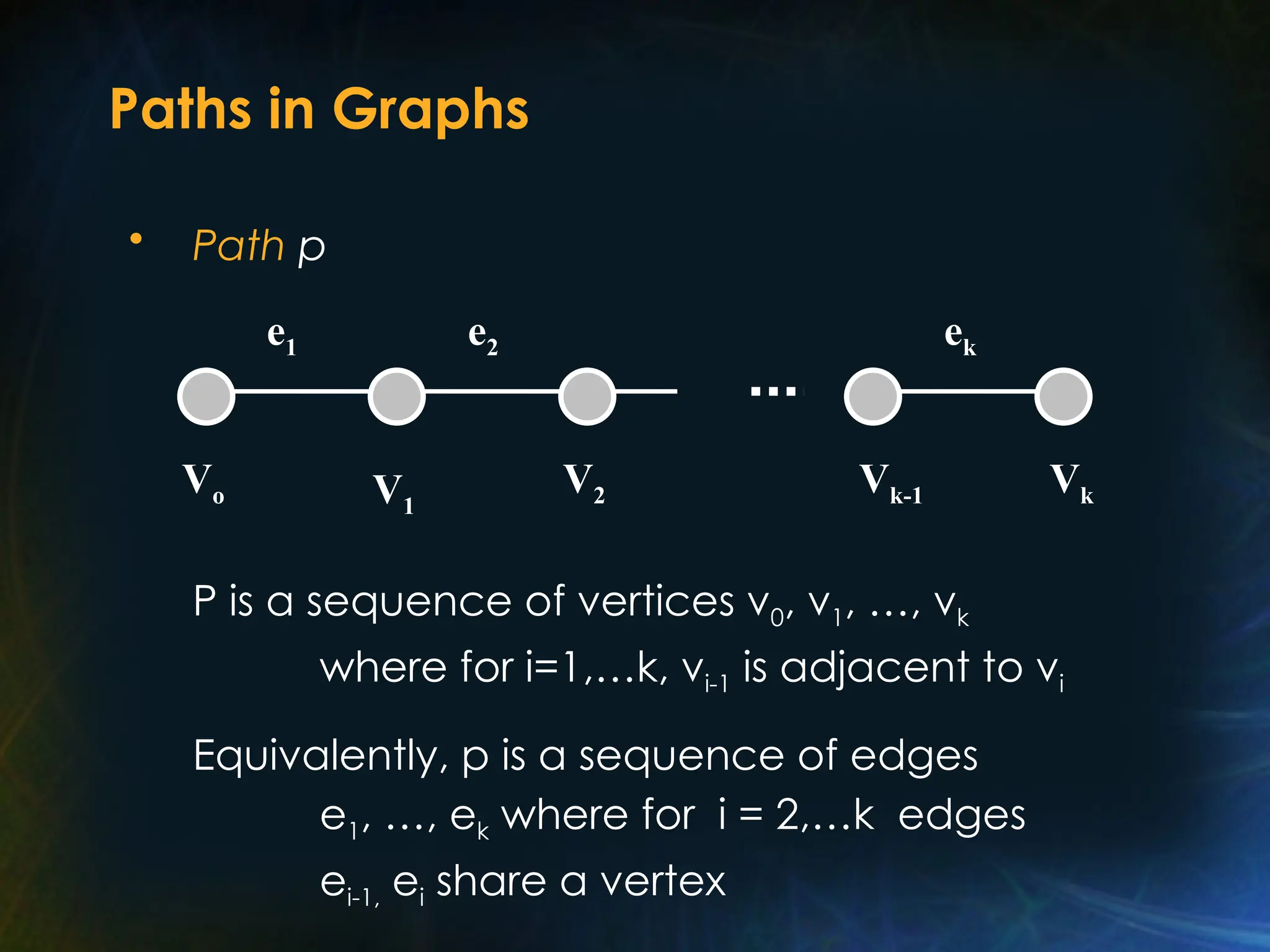 Paths in Graphs
• Path p
P is a sequence of vertices v0, v1, …, vk
where for i=1,…k, vi-1 is adjacent to vi
Equivalently, p is a sequence of edges
e1, …, ek where for i = 2,…k edges
ei-1, ei share a vertex
V1
V2 Vk-1 Vk
ek
e2
e1
Vo
 