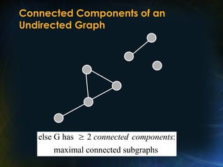 Connected Components of an
Undirected Graph
else G has 2 :
maximal connected subgraphs
connected components

 