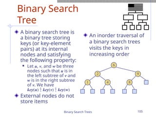 Binary Search Trees 105
Binary Search
Tree
A binary search tree is
a binary tree storing
keys (or key-element
pairs) at its internal
nodes and satisfying
the following property:
 Let u, v, and w be three
nodes such that u is in
the left subtree of v and
w is in the right subtree
of v. We have
key(u)  key(v)  key(w)
External nodes do not
store items
An inorder traversal of
a binary search trees
visits the keys in
increasing order
6
9
2
4
1 8
 