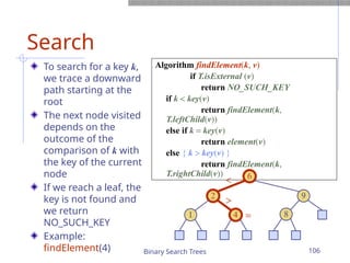 Binary Search Trees 106
Search
To search for a key k,
we trace a downward
path starting at the
root
The next node visited
depends on the
outcome of the
comparison of k with
the key of the current
node
If we reach a leaf, the
key is not found and
we return
NO_SUCH_KEY
Example:
findElement(4)
Algorithm findElement(k, v)
if T.isExternal (v)
return NO_SUCH_KEY
if k < key(v)
return findElement(k,
T.leftChild(v))
else if k = key(v)
return element(v)
else { k > key(v) }
return findElement(k,
T.rightChild(v)) 6
9
2
4
1 8
<
>
=
 