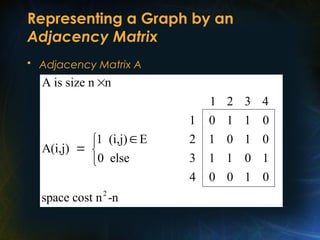Representing a Graph by an
Adjacency Matrix
• Adjacency Matrix A
2
A is size n n
1 2 3 4
1 0 1 1 0
1 (i,j) E 2 1 0 1 0
A(i,j)
0 else 3 1 1 0 1
4 0 0 1 0
space cost n -n



 

 