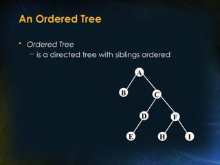 An Ordered Tree
• Ordered Tree
– is a directed tree with siblings ordered
B
A
C
D
E
F
H I
 