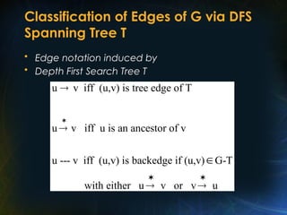Classification of Edges of G via DFS
Spanning Tree T
• Edge notation induced by
• Depth First Search Tree T
u v iff (u,v) is tree edge of T
u v iff u is an ancestor of v
u --- v iff (u,v) is backedge if (u,v) G-T
with either u v or v u

 



 
 