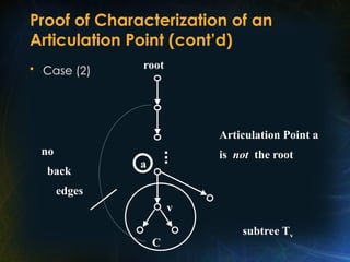 Proof of Characterization of an
Articulation Point (cont’d)
a
v
root
Articulation Point a
is not the root
subtree Tv
C
no
back
edges
• Case (2)
 
