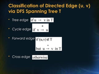 Classification of Directed Edge (u, v)
via DFS Spanning Tree T
• Tree edge
• Cycle edge
• Forward edge
• Cross edge
*
if v u

if u v in T

otherwise
*
if (u,v) T
but u v in T


 