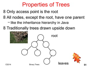 51
Properties of Trees
8 Only access point is the root
8 All nodes, except the root, have one parent
– like the inheritance hierarchy in Java
8 Traditionally trees drawn upside down
root
leaves
Binary Trees
CS314
 