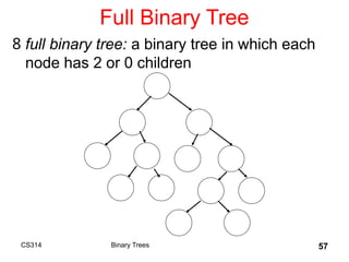 57
Full Binary Tree
8 full binary tree: a binary tree in which each
node has 2 or 0 children
Binary Trees
CS314
 