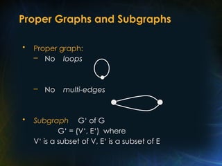 Proper Graphs and Subgraphs
• Proper graph:
– No loops
– No multi-edges
• Subgraph G‘ of G
G‘ = (V‘, E‘) where
V‘ is a subset of V, E‘ is a subset of E
 