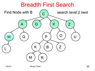 Breadth First Search
CS314 Binary Trees 77
C
A G X Z
W
B
Q P O U
K Z
L
M R
search level 2 next
Find Node with B
 