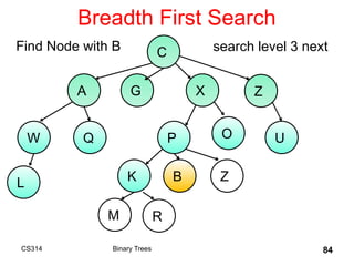 Breadth First Search
CS314 Binary Trees 84
C
A G X Z
W
B
Q P O U
K Z
L
M R
search level 3 next
Find Node with B
 