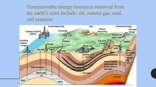 Nonrenewable energy resources removed from
the earth’s crust include: oil, natural gas, coal,
and uranium
www.bio.miami.edu/beck/esc101/Chapter14&15.ppt
 