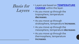 Basis for
Layers
• Layers are based on TEMPERATURE
CHANGE within the layer.
• As you move up through the
troposphere, temperature
decreases.
• As you move up through
stratosphere, temperature increases.
• As you move up through the
mesosphere, temperature decreases
• As you move up through the
thermosphere, temperature
increases.
 