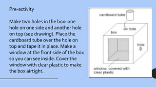 Pre-activity
Make two holes in the box: one
hole on one side and another hole
on top (see drawing). Place the
cardboard tube over the hole on
top and tape it in place. Make a
window at the front side of the box
so you can see inside. Cover the
window with clear plastic to make
the box airtight.
 