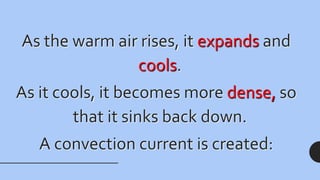 As the warm air rises, it expands and
cools.
As it cools, it becomes more dense, so
that it sinks back down.
A convection current is created:
 