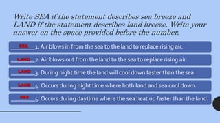 Write SEA if the statement describes sea breeze and
LAND if the statement describes land breeze. Write your
answer on the space provided before the number.
________1.Air blows in from the sea to the land to replace rising air.
________2. Air blows out from the land to the sea to replace rising air.
________3. During night time the land will cool down faster than the sea.
________4. Occurs during night time where both land and sea cool down.
________5. Occurs during daytime where the sea heat up faster than the land.
SEA
LAND
LAND
LAND
SEA
 