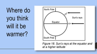 Where do
you think
will it be
warmer?
 