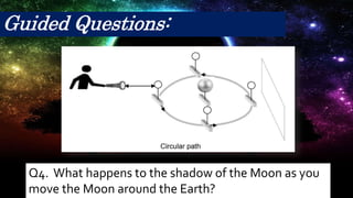 Q4. What happens to the shadow of the Moon as you
move the Moon around the Earth?
Guided Questions:
 