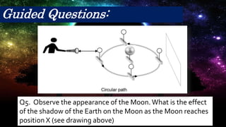 Q5. Observe the appearance of the Moon.What is the effect
of the shadow of the Earth on the Moon as the Moon reaches
position X (see drawing above)
Guided Questions:
 