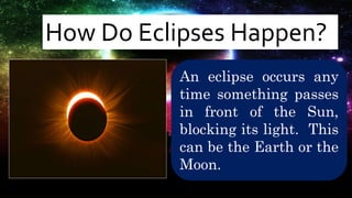 How Do Eclipses Happen?
An eclipse occurs any
time something passes
in front of the Sun,
blocking its light. This
can be the Earth or the
Moon.
 
