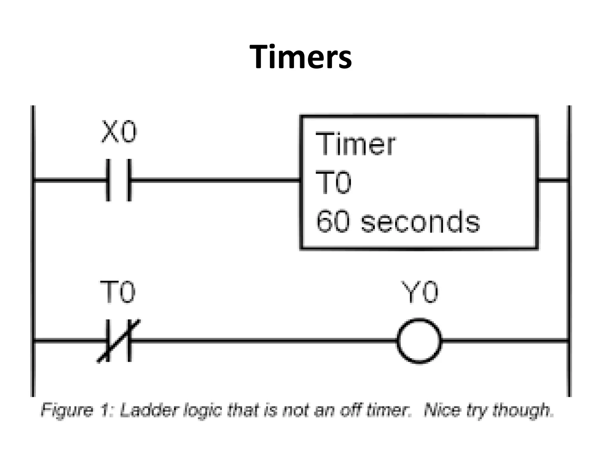 Timers
 