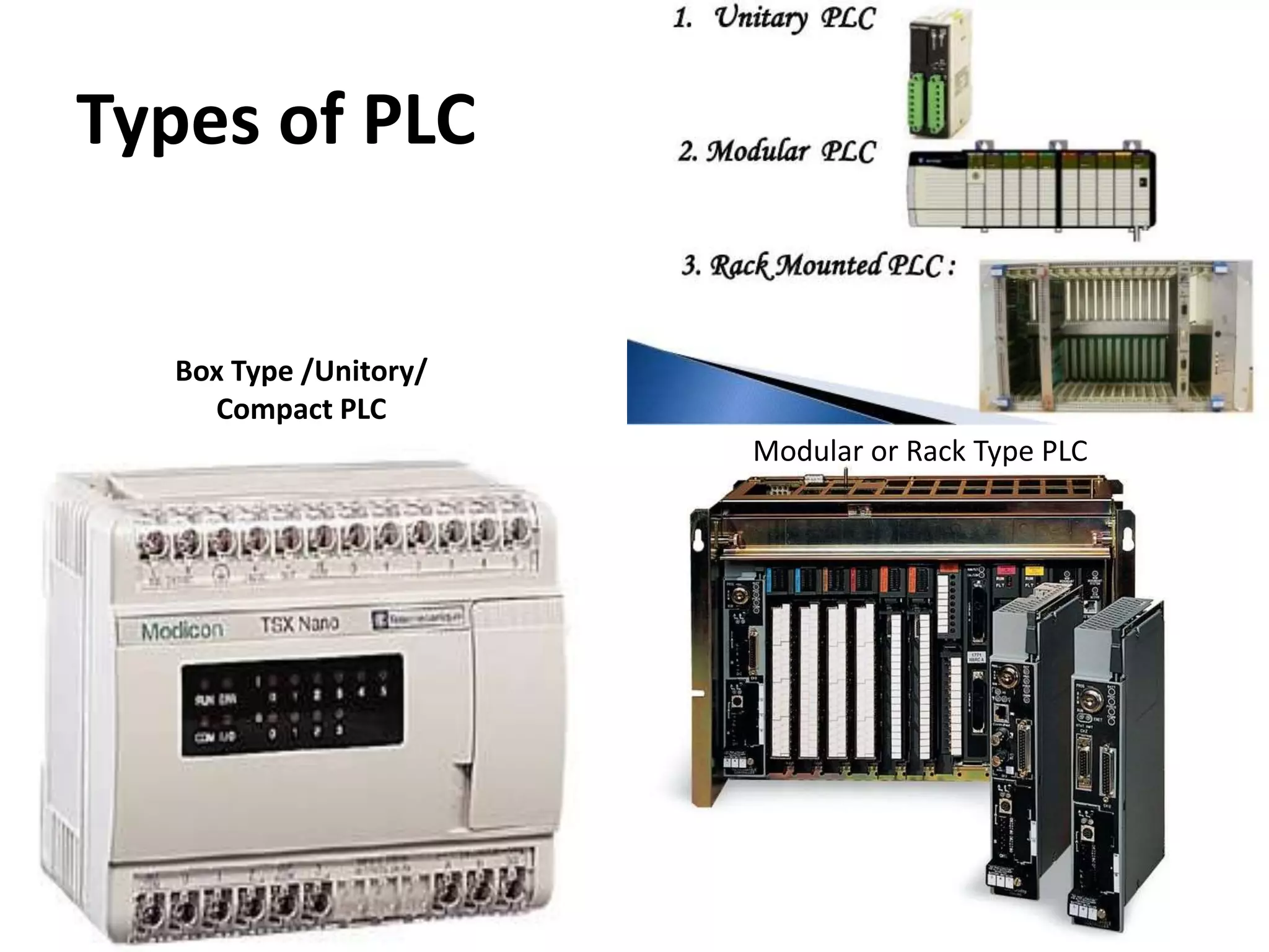 Types of PLC
Box Type /Unitory/
Compact PLC
Modular or Rack Type PLC
 